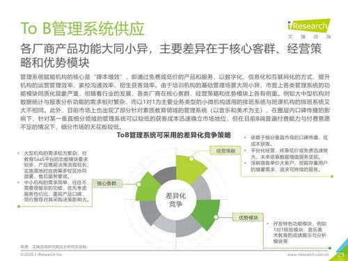 艾瑞咨询 2019年中国k12教育行业研究报告